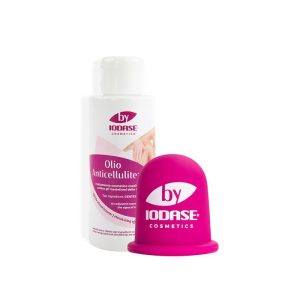 kitcopolio